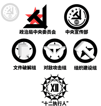 广域网自救联盟的部门.png