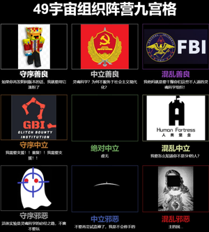 49宇宙的勢力九宮格.png